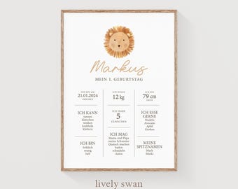 Tablero de hitos 1.º, 2.º, 3.º, 4.º, 5.º, 6.º cumpleaños personalizado, león, póster de cumpleaños, regalo de primer cumpleaños