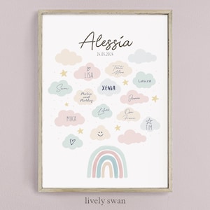 Personalisiertes Gästeposter zum beschriften, Teddybär, Babyshower Deko,Baby Party, erster Geburtstag,Gästebuch