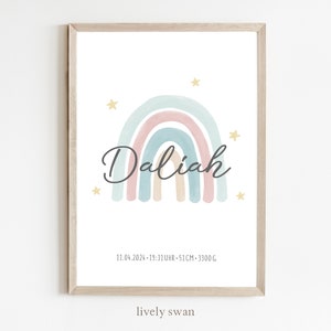 Cartel de nacimiento arco iris, fechas de nacimiento cartel arco iris, carta natal, anuncio de nacimiento, regalo de nacimiento, anuncio de nacimiento arco iris