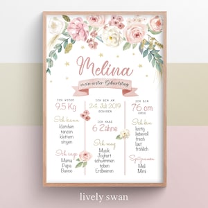 1e verjaardag mijlpaal grafiek bloemen verjaardag poster kwekerij gepersonaliseerde eerste verjaardag cadeau roze roze meisjes