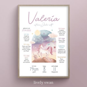 Tablero de hitos 1er cumpleaños, unicornio, habitación infantil, personalizado, regalo de primer cumpleaños, póster, niña