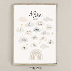 Personalisiertes Gästeposter zum beschriften, Teddybär, Babyshower Deko,Baby Party, erster Geburtstag,Gästebuch