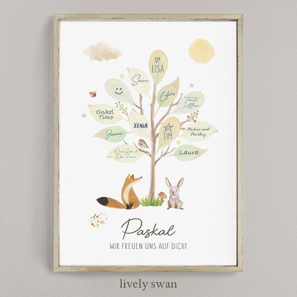 Personalized guest poster to write on, forest animals, baby shower decoration, first birthday, baby party, guest book