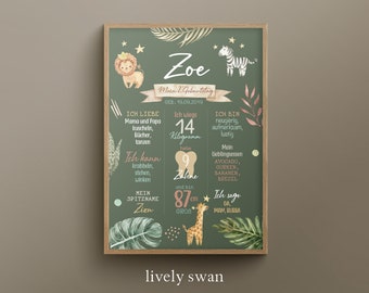 Personalized 1st Birthday Milestone Poster | Safari Birthday Board with Lion | Birthday Board | 1st Birthday Gift