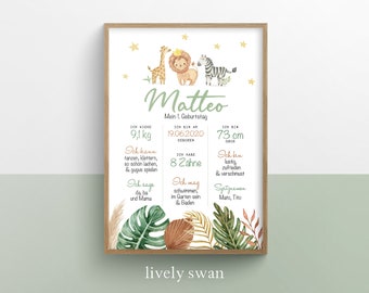 Personalized 1st Birthday Milestone Poster | Safari Birthday Board with Lion | Birthday Board | 1st Birthday Gift