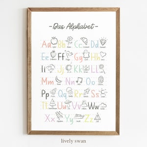 Regalo para el inicio del cole, cartel del ABC, el abecedario, regalo para escolares que empiezan el cole, niña y niño #114
