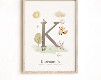 Baby shower gift | Personalized birth poster with birth details | Woodland animal baby poster | Birth announcement for nursery | Name poster