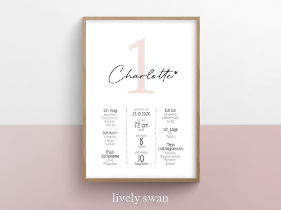 Meilensteintafel 1. 2. 3. 4 Geburtstag, Jahreszahl, personalisiert, Geschenk zum Geburtstag, Meilensteinposter