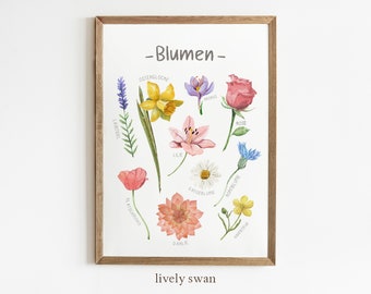 Flower types poster, children's room, children's poster, children's room mural #190