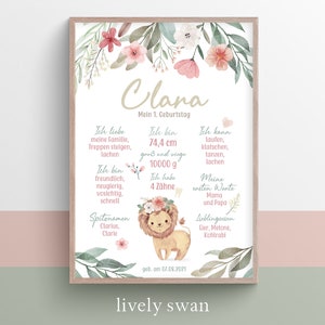 Meilensteintafel 1. Geburtstag, Blumen, Geburtstagsposter,Kinderzimmer, personalisiert, Geschenk zum ersten Geburtstag,Rosa Pink, Mädchen