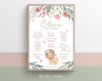 Personalized 1st Birthday Milestone Poster | Safari Birthday Board with Lion | Birthday Board for Girls | 1st Birthday Gift