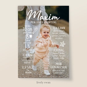 Milestone Board 1st 2nd 3rd 4th Birthday Photo Poster Personalized Birthday Gift Milestone Poster