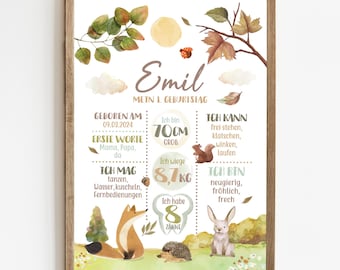 Milestone board 1st birthday, forest, forest animals, personalized, milestone poster