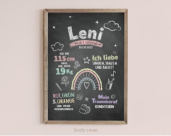 Milestone board for school enrollment, school enrollment board, rainbow, girl