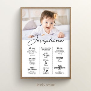 Meilensteintafel 1. 2. 3. 4 Geburtstag, Fotoposter, personalisiert, Geschenk zum Geburtstag, Meilensteinposter