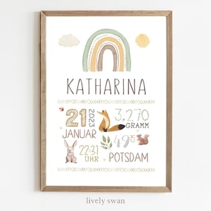 Cartel de nacimiento, animales del bosque, carta natal, cartel de fechas de nacimiento, anuncio de nacimiento, regalo de nacimiento personalizado, anuncio de nacimiento animales del bosque