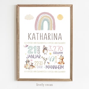 Cartel de nacimiento ciervo, animales del bosque, niñas, carta natal, cartel de fechas de nacimiento, anuncio de nacimiento, regalo personalizado nacimiento, anuncio de nacimiento ciervo