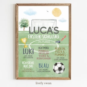 Meilensteintafel zur Einschulung, Einschulungstafel, Fußball