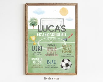 Milestone board for school enrollment, school enrollment board, football