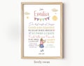 Personalized gift for the start of school, poster with sayings for the schoolchild for the first day of school, wishes, encouragement, girl & boy #110 product logo