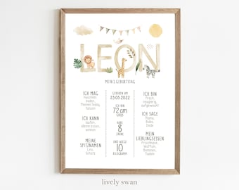 Personalized 1st Birthday Milestone Poster | Safari Birthday Board with Lion | Birthday Board | 1st Birthday Gift