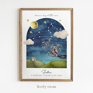 Geboorteposter, geboortehoroscoop, geboortedatumposter, geboortekaartje, gepersonaliseerd cadeau geboorte, geboortekaartje, sterrenbeeld