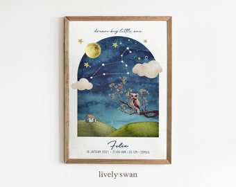 Birth poster, birth chart, birth date poster, birth announcement, personalized birth gift, birth announcement, zodiac sign