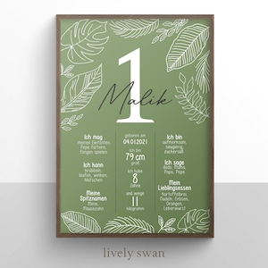Safari Year Milestone Board 1,2,3,4... Affiche d'anniversaire d'anniversaire personnalisée Wild One Jungle Minimalist