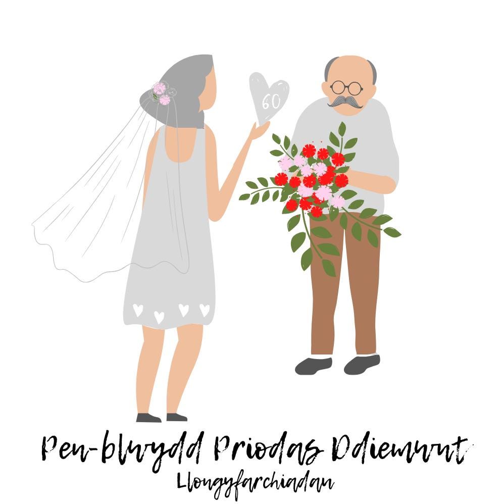 Cerdyn Penblwydd Priodas Ddiemwnt Hapus | Welsh 60th Wedding - View #11