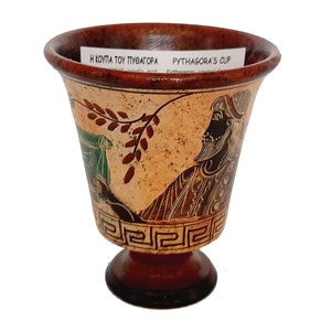 Pythagorean cup,Greedy Cup 11cm,Shows Pythagoras