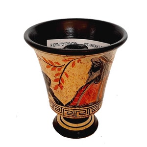 Pythagorean cup,Greedy Cup 11cm ,Yellow background,Shows Pythagoras