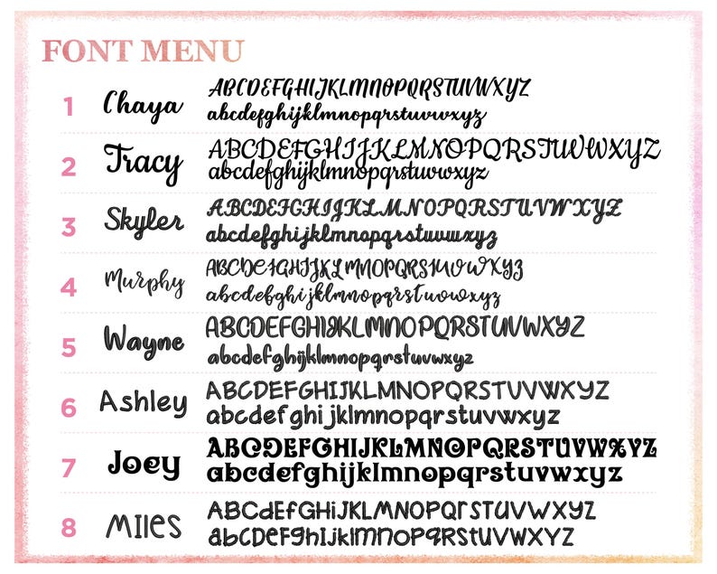 the font and numbers of a handwritten font