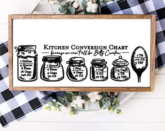 Kitchen Conversion Chart - Because We Can't All Be Betty Crocker