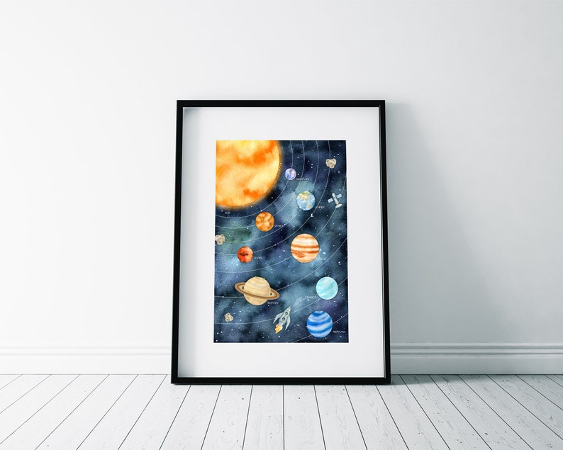May include: A watercolor painting of the solar system with the sun and planets in a dark blue space. The planets are painted in different colors, including orange, red, blue, and green. The sun is a bright yellow.