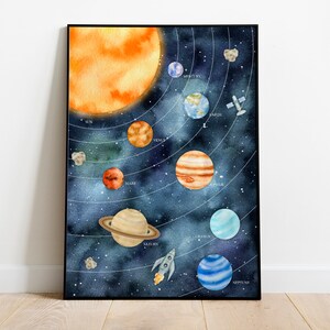 Watercolor solar system PRINTABLE wall art poster Space nursery print Wall art decor Astronomy kids education