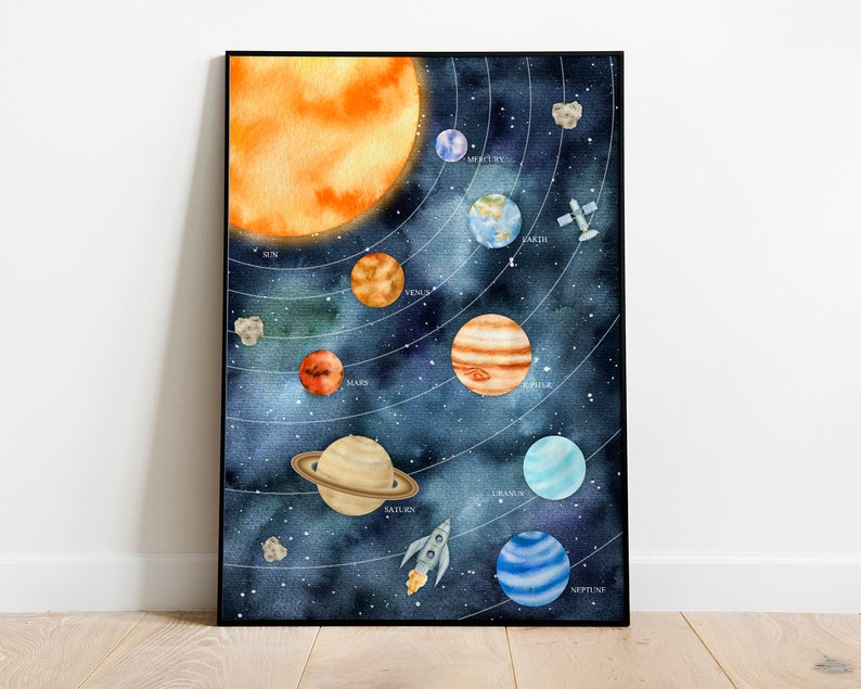 May include: A watercolor illustration of the solar system with the sun, planets, and a rocket ship. The planets are labeled with their names: Sun, Mercury, Venus, Earth, Mars, Jupiter, Saturn, Uranus, Neptune.