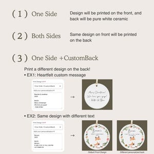 Peut inclure: Graphique informatif d&eacute;taillant les options de conception d'impression pour un produit. Les options incluent l'impression sur une face, les deux faces ou une face avec un dos personnalis&eacute;. Exemples d'ornements personnalis&eacute;s.