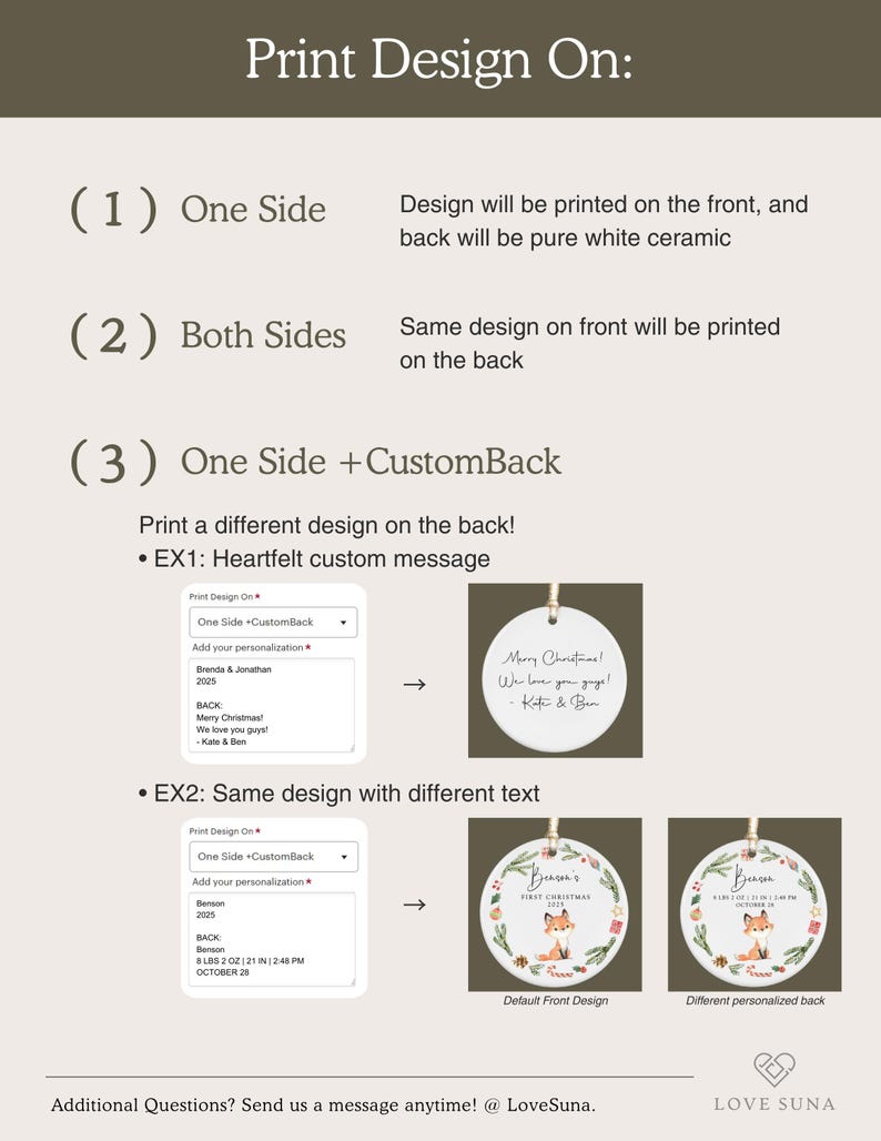 Peut inclure: Graphique informatif d&eacute;taillant les options de conception d'impression pour un produit. Les options incluent l'impression sur une face, les deux faces ou une face avec un dos personnalis&eacute;. Exemples d'ornements personnalis&eacute;s.