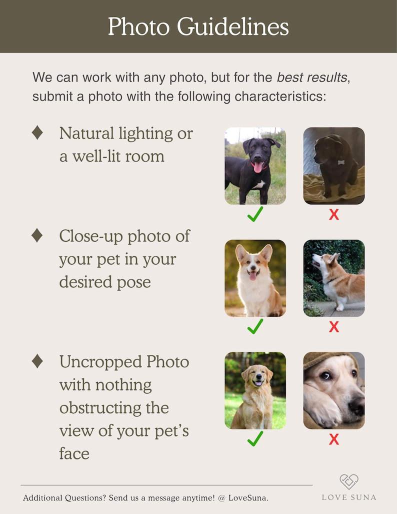 May include: A beige graphic with the text "Photo Guidelines" at the top. The text describes photo requirements for best results, including natural lighting, close-up shots, and uncropped photos. Examples of pet photos are shown.