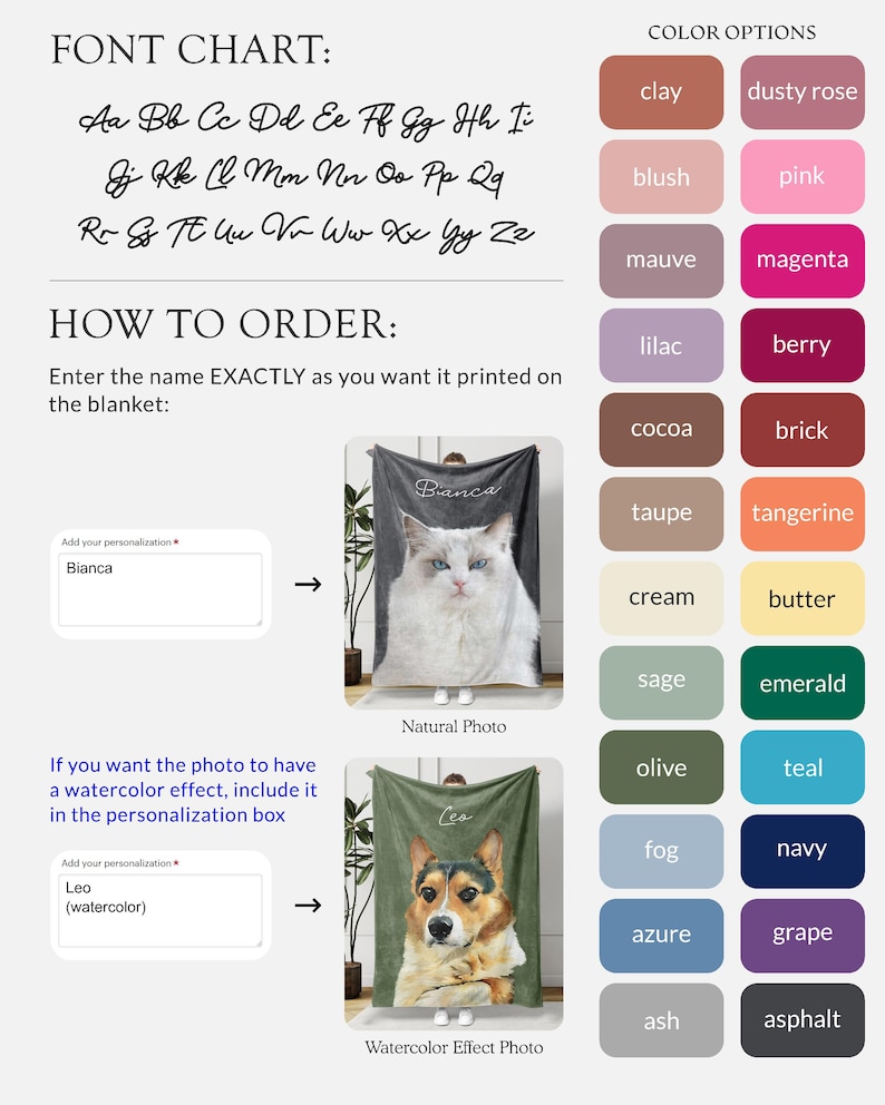 May include: Customizable pet photo blankets with a font chart and color options. The image shows a white cat on a gray blanket and a watercolor effect dog on a green blanket. Instructions on how to order are included.