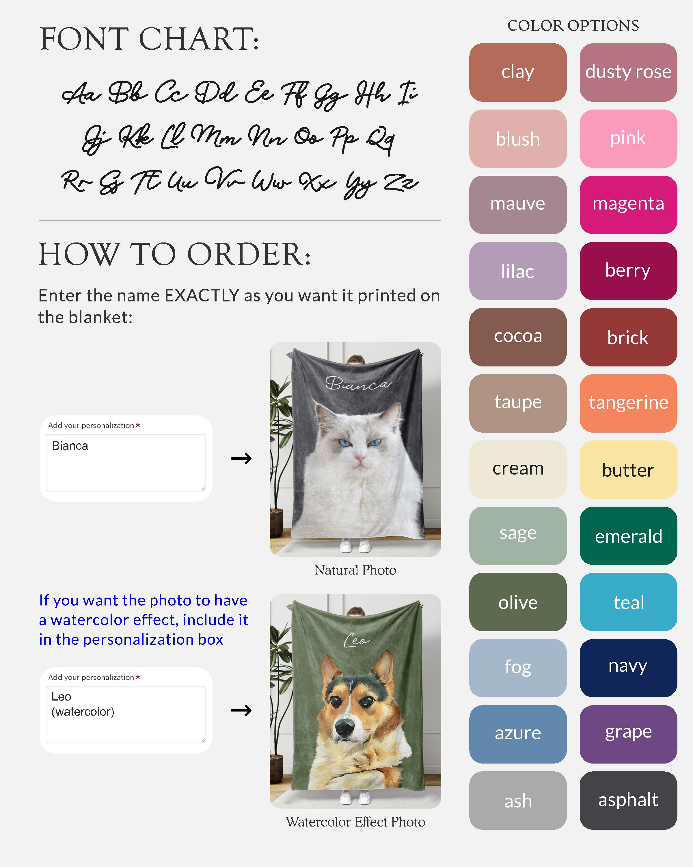 Personalization Made Clear