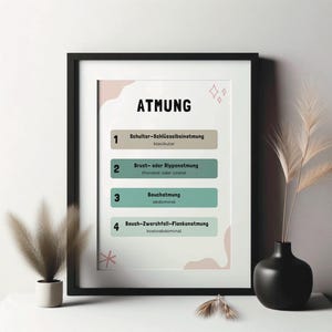 May include: A printable chart with a pink, green, and white color scheme. The chart is titled "ATMUNG" and lists four types of breathing with their corresponding German and English terms. The chart is framed in a black frame.
