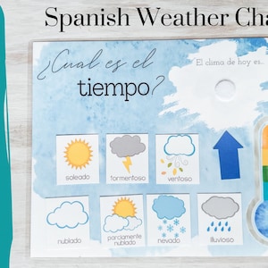 Gráfico meteorológico en español, Gráfico meteorológico de descarga digital en español, Gráfico meteorológico diario, Hora del círculo, Círculo matutino preescolar, Aprender español