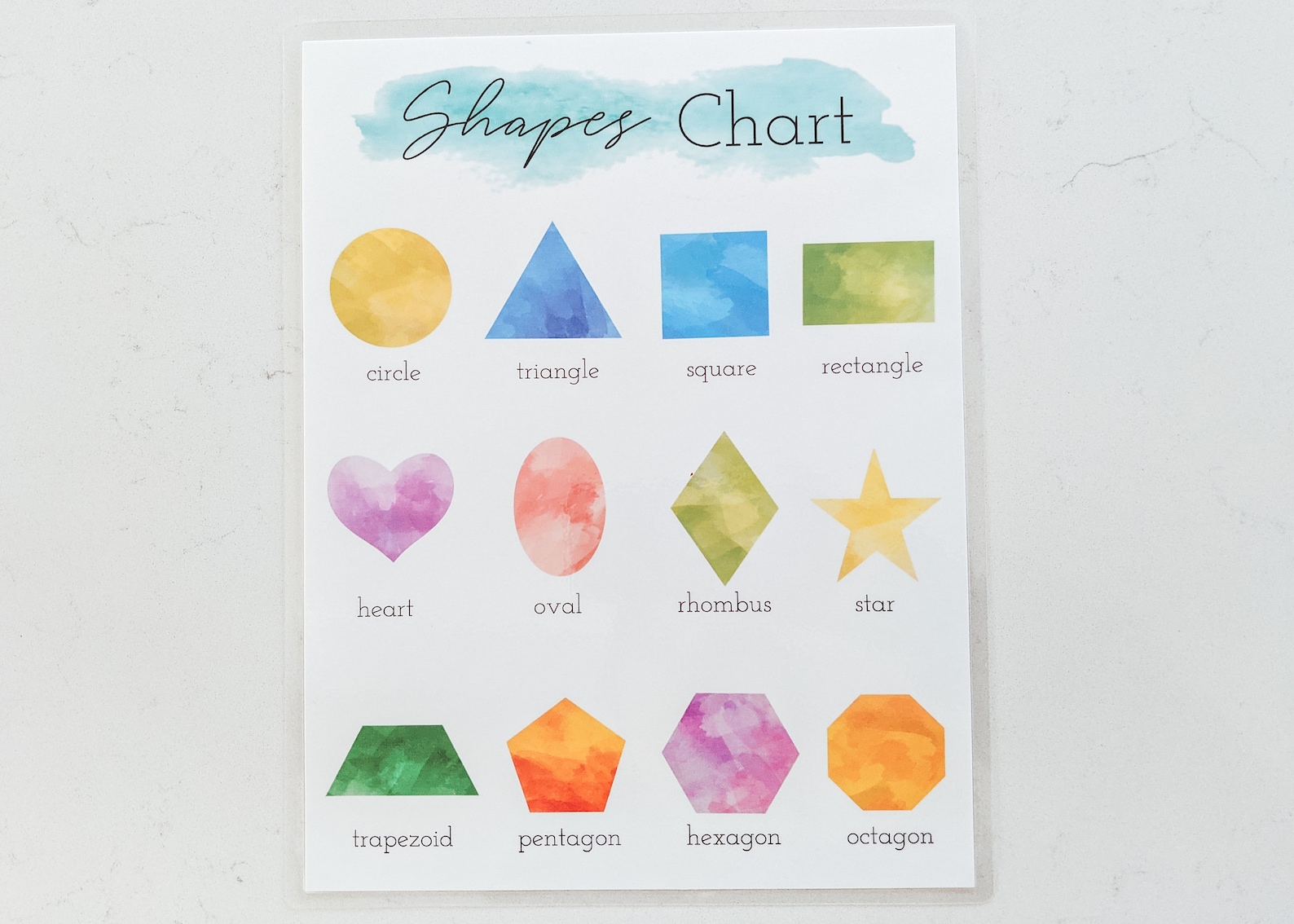 Shapes Chart Bundle, 2D and 3D Shape Poster, Digital Download Geometric ...