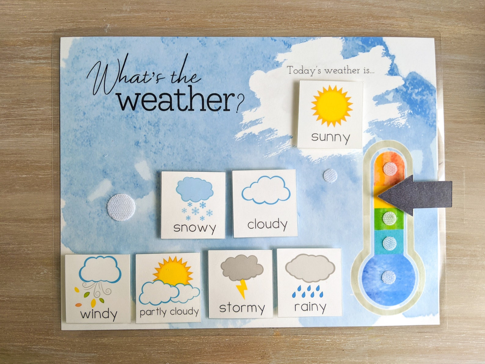 Weather Chart Custom Listing Circle Time What's the Etsy