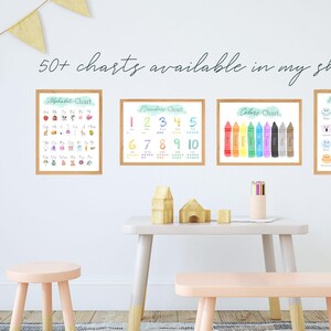K&ouml;nnte beinhalten: Vier p&auml;dagogische Wandposter mit einem Alphabet-Diagramm, einem Zahlendiagramm, einem Farbendiagramm mit Buntstiften und einem Gef&uuml;hlsdiagramm mit Emoji-Gesichtern. Jedes Poster ist in hellem Holz gerahmt und &uuml;ber einem kleinen Tisch platziert.