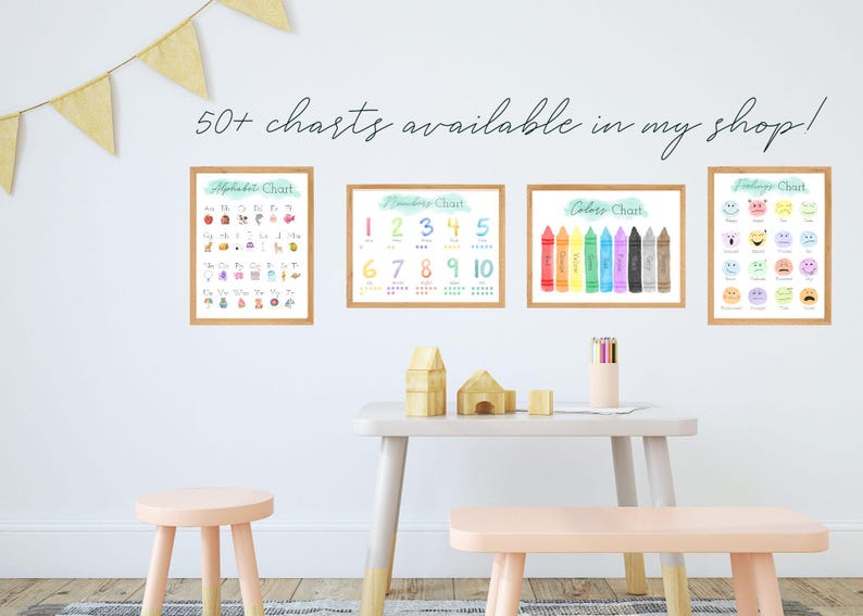 K&ouml;nnte beinhalten: Vier p&auml;dagogische Wandposter mit einem Alphabet-Diagramm, einem Zahlendiagramm, einem Farbendiagramm mit Buntstiften und einem Gef&uuml;hlsdiagramm mit Emoji-Gesichtern. Jedes Poster ist in hellem Holz gerahmt und &uuml;ber einem kleinen Tisch platziert.