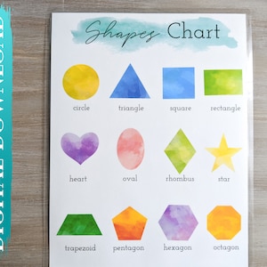 Shapes Chart, Shape Poster, Digital Download Shape Chart, Printable Homeschool Activity, Preschool Chart, Teaching Shapes, Classroom Poster