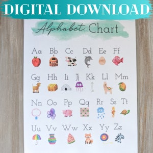 ABC Poster, Alphabet Poster, Alphabet Chart, Letter Sounds, ABC Chart, Educational Charts, Classroom Printable