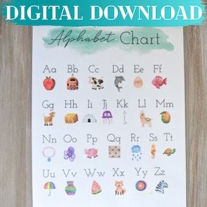 ABC Poster, Alphabet Poster, Alphabet Chart, Letter Sounds, ABC Chart, Educational Charts, Classroom Printable